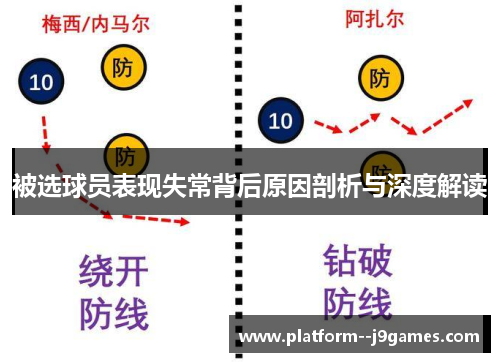 被选球员表现失常背后原因剖析与深度解读