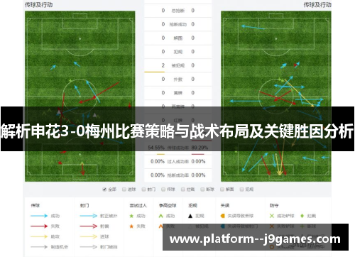 解析申花3-0梅州比赛策略与战术布局及关键胜因分析